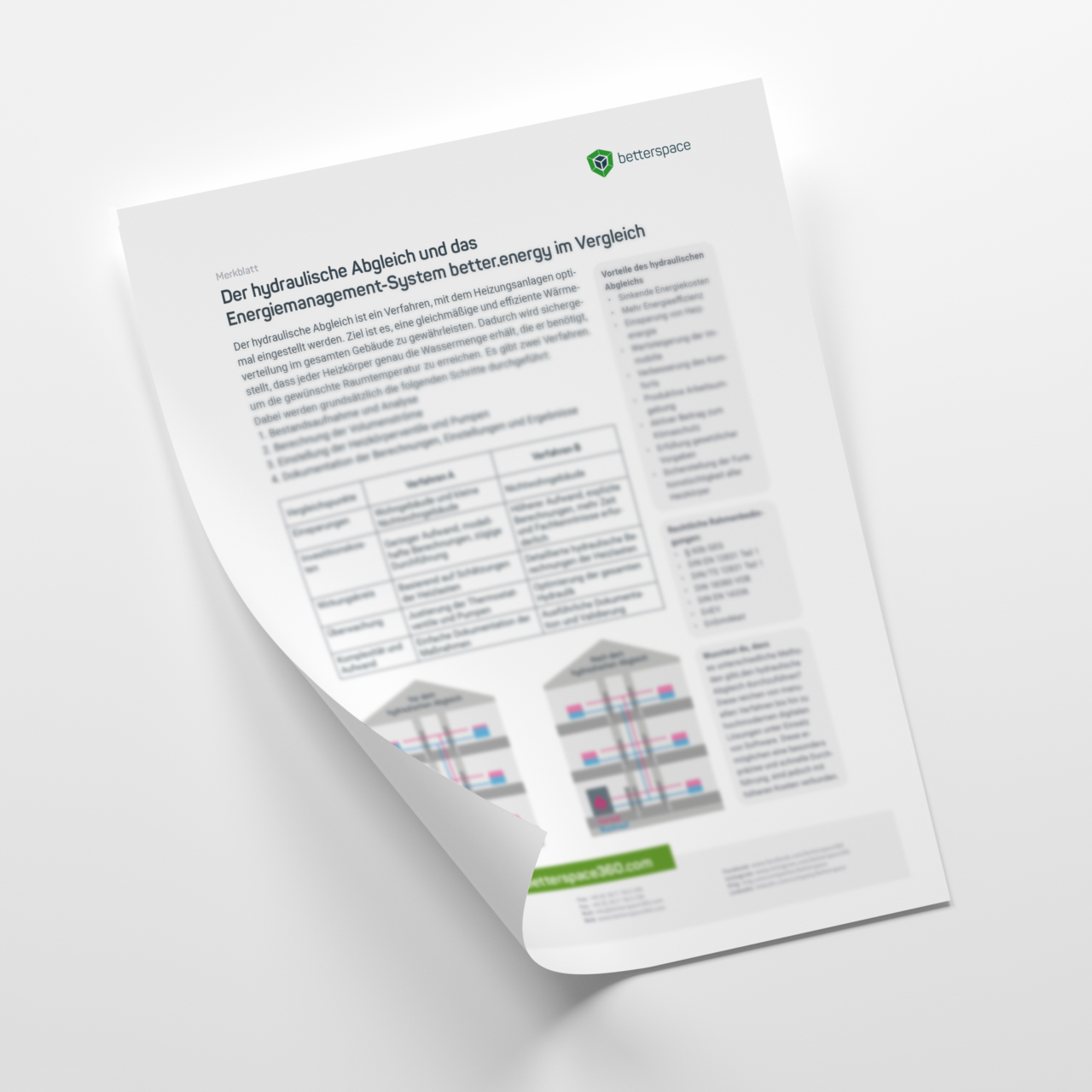 Titelblatt Merkblatt - Hydraulischer Abgleich & Energiemanagement-System better.energy im Vergleich