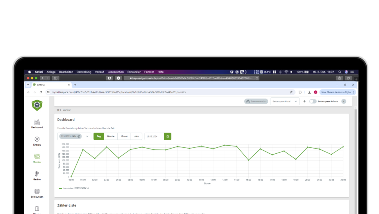 better.energy monitor tagesverlauf wärmezähler dashboard