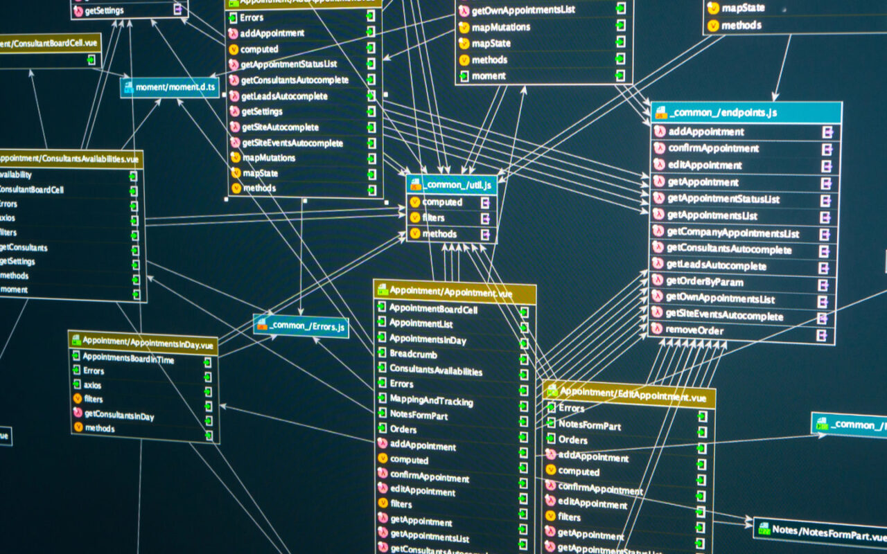 Beziehungen Softwaredateien in Tabellenform