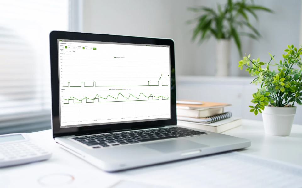 better.energy Temperaturverlauf im Backend