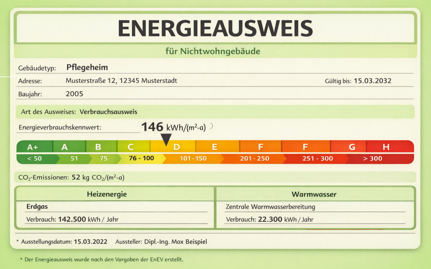 Energieausweis
