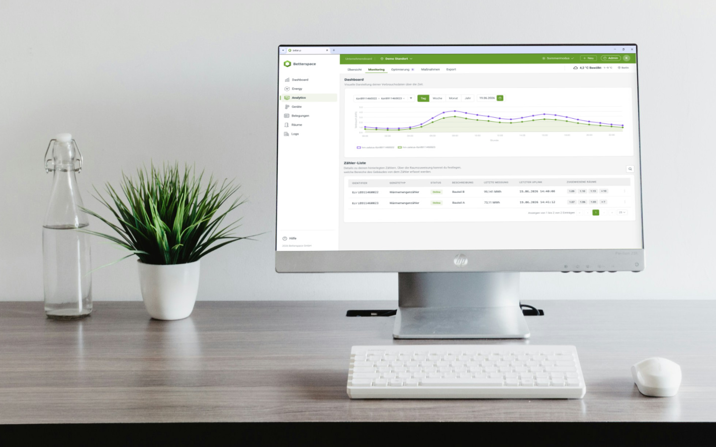 better.energy – Analyze Daten fürs Heizen