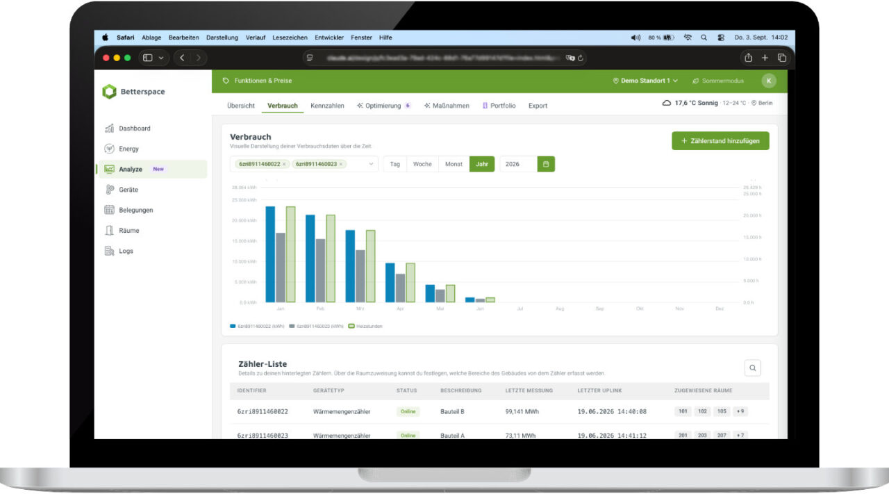 better.energy – Analyze